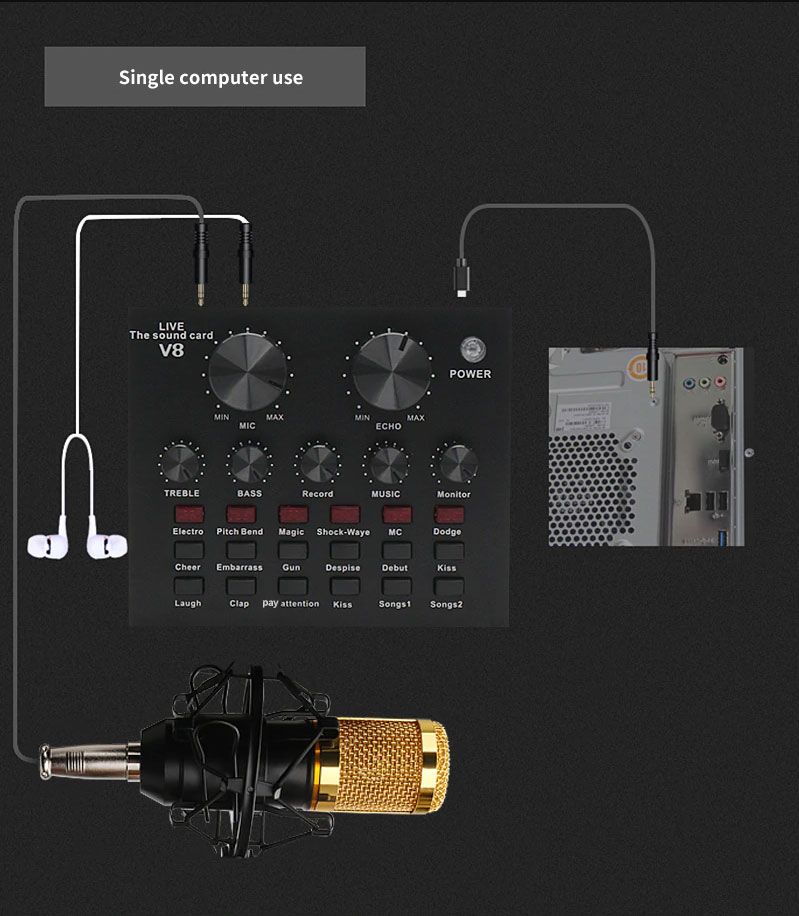 Sơ đồ kết nối vi tính Sound Card ZANSONG V8