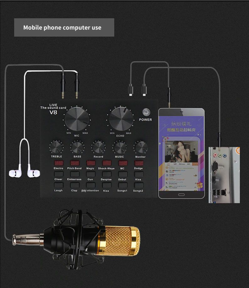Sơ đồ kết nối điện thoại máy tính Sound Card ZANSONG V8