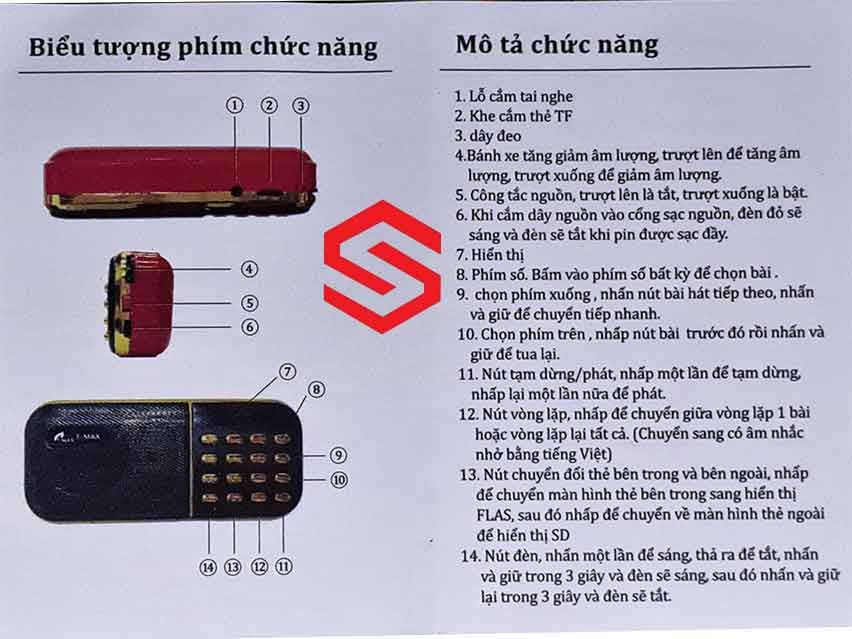 Hướng dẫn sử dụng máy A Di Đà Phật A929