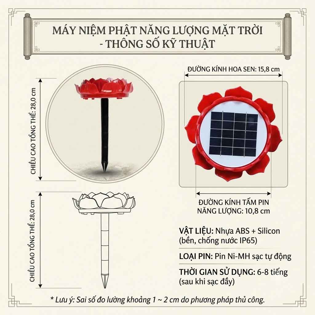 Thông Số kỹ Thuật Đài Niệm Phật Năng Lượng Mặt Trời Loại Nhỏ
