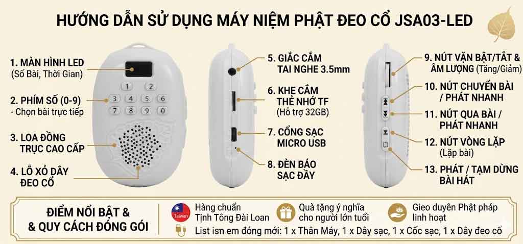 Hướng dẫn sử dụng máy niệm Phật Đeo Cổ lá bồ đề Hướng dẫn sử dụng máy niệm Phật Đeo Cổ lá bồ đề